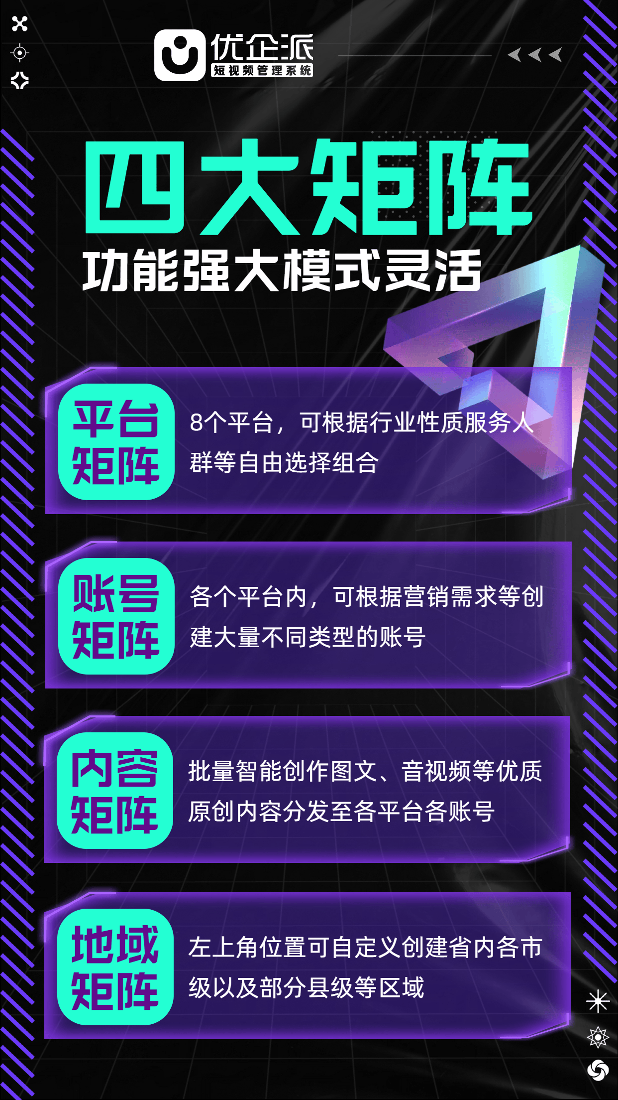 数字化运营咨询(数字化运营咨询是干嘛的)昆玉市