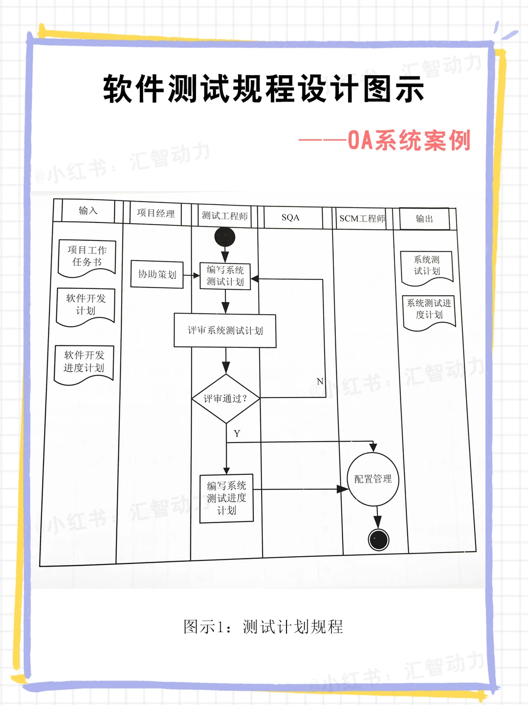 封测行业方案(封测行业市场规模)昆玉市