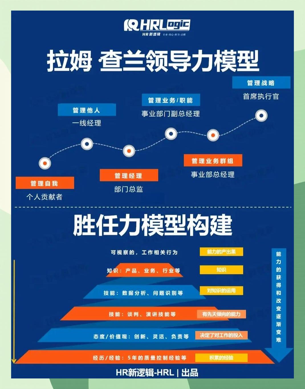 激励对象筛选模型(激励对象筛选模型是什么)昆玉市
