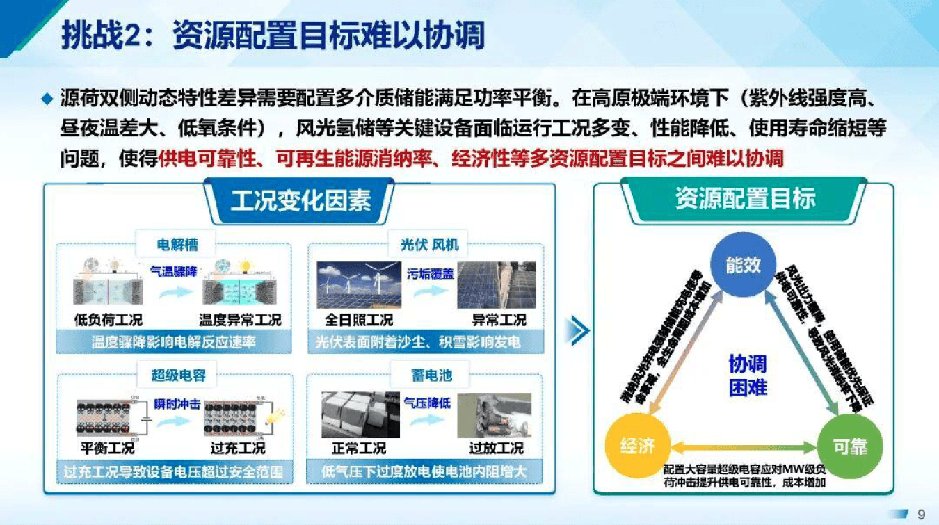 产能优化整合方案(产能优化提高生产规模)昆玉市