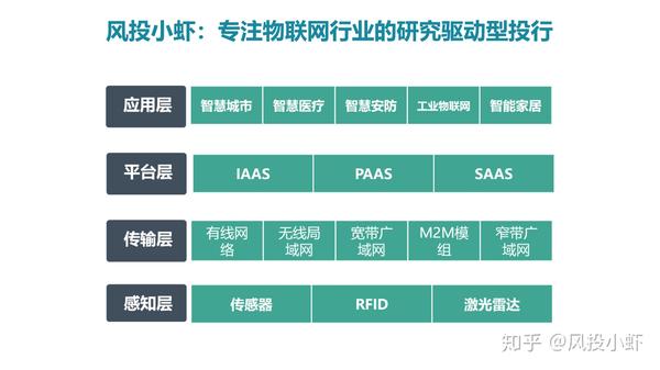 融资顾问市场分析(融资顾问的职责是什么)昆玉市