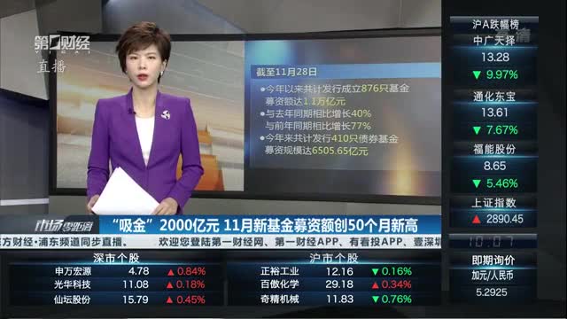 产业基金募资辅导(产业投资基金募集规模)昆玉市