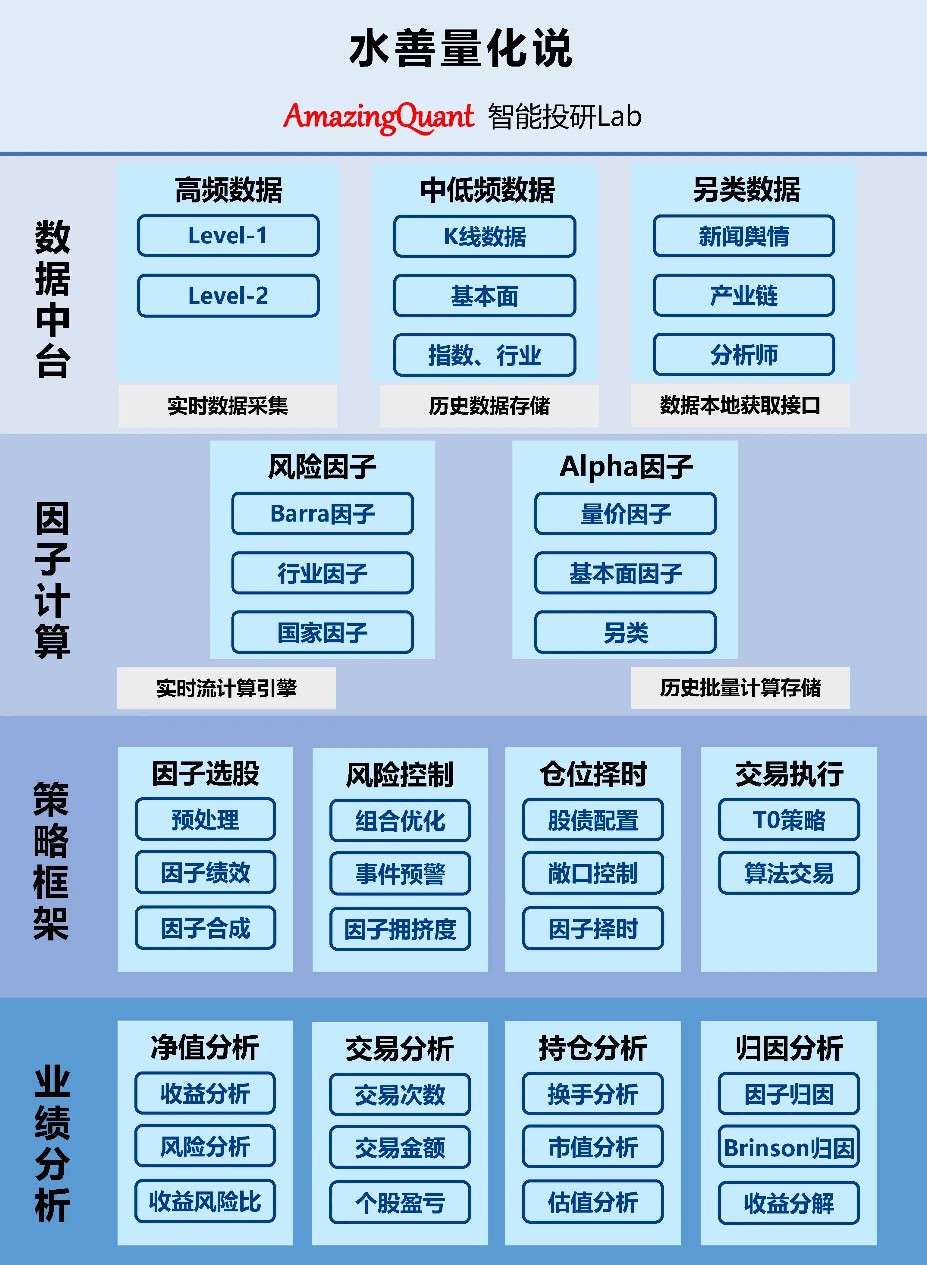 资本路径规划增长(资本化道路什么意思)昆玉市
