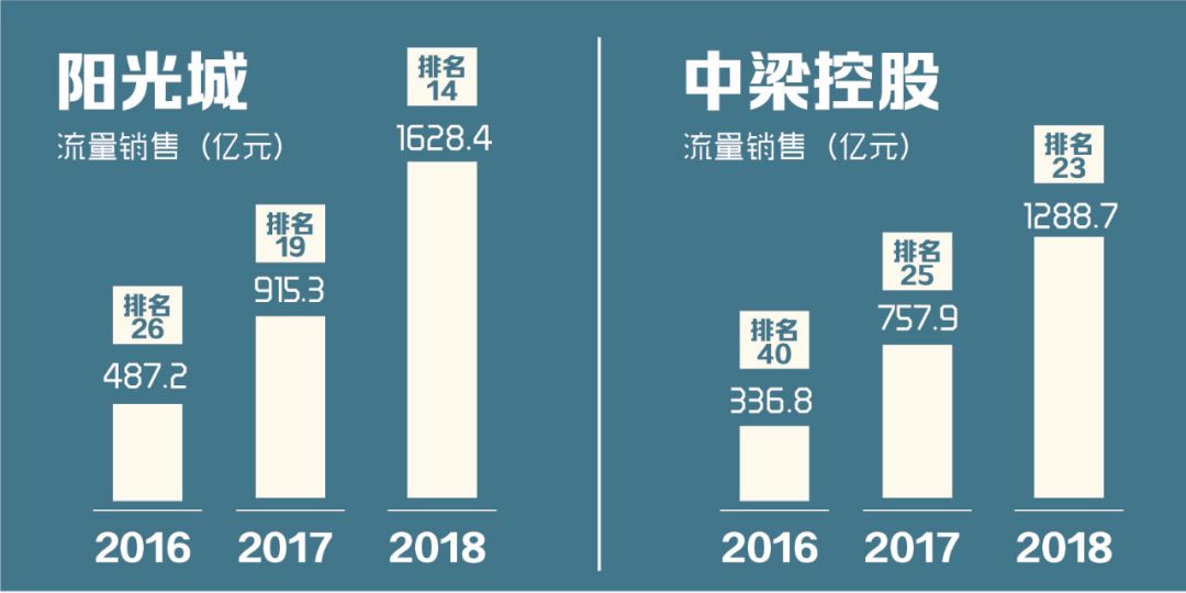 项目跟投机制设计(项目跟投机制实施意见)昆玉市