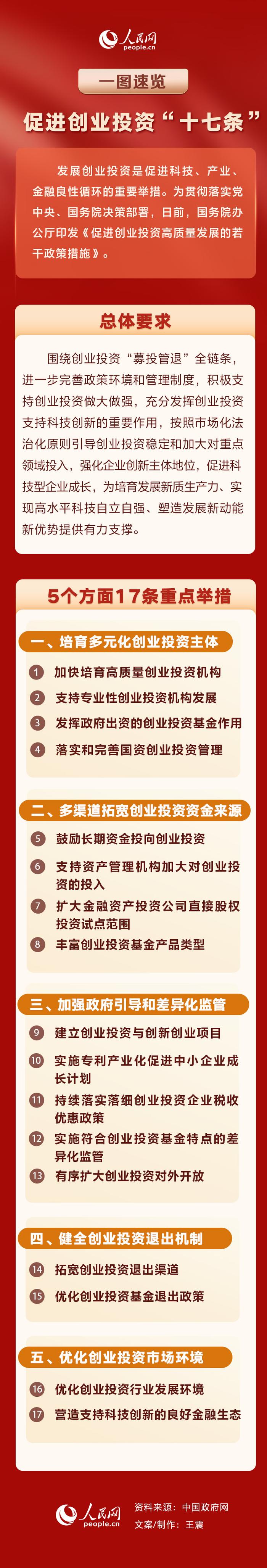 产业扶持政策解读(产业扶持政策有哪些)昆玉市