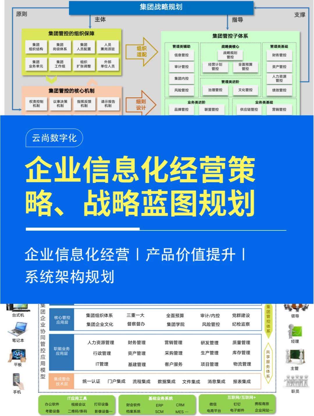 企业增长战略咨询(企业增长战略咨询报告)昆玉市
